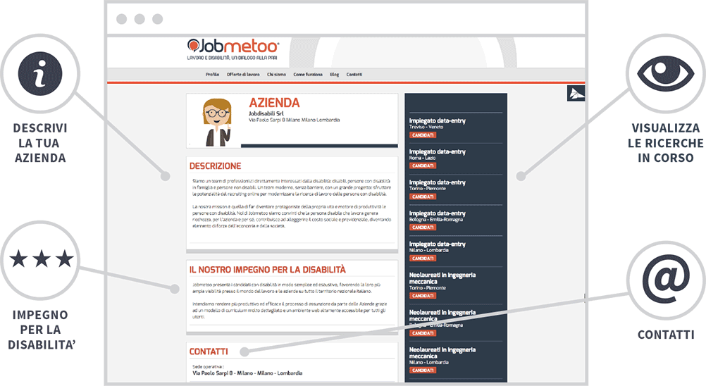pagina azienda Jobmetoo