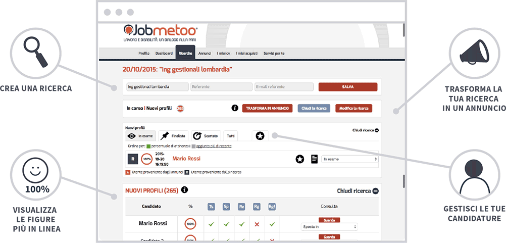 Tool di gestione di Jobmetoo per la ricerca e selezione
