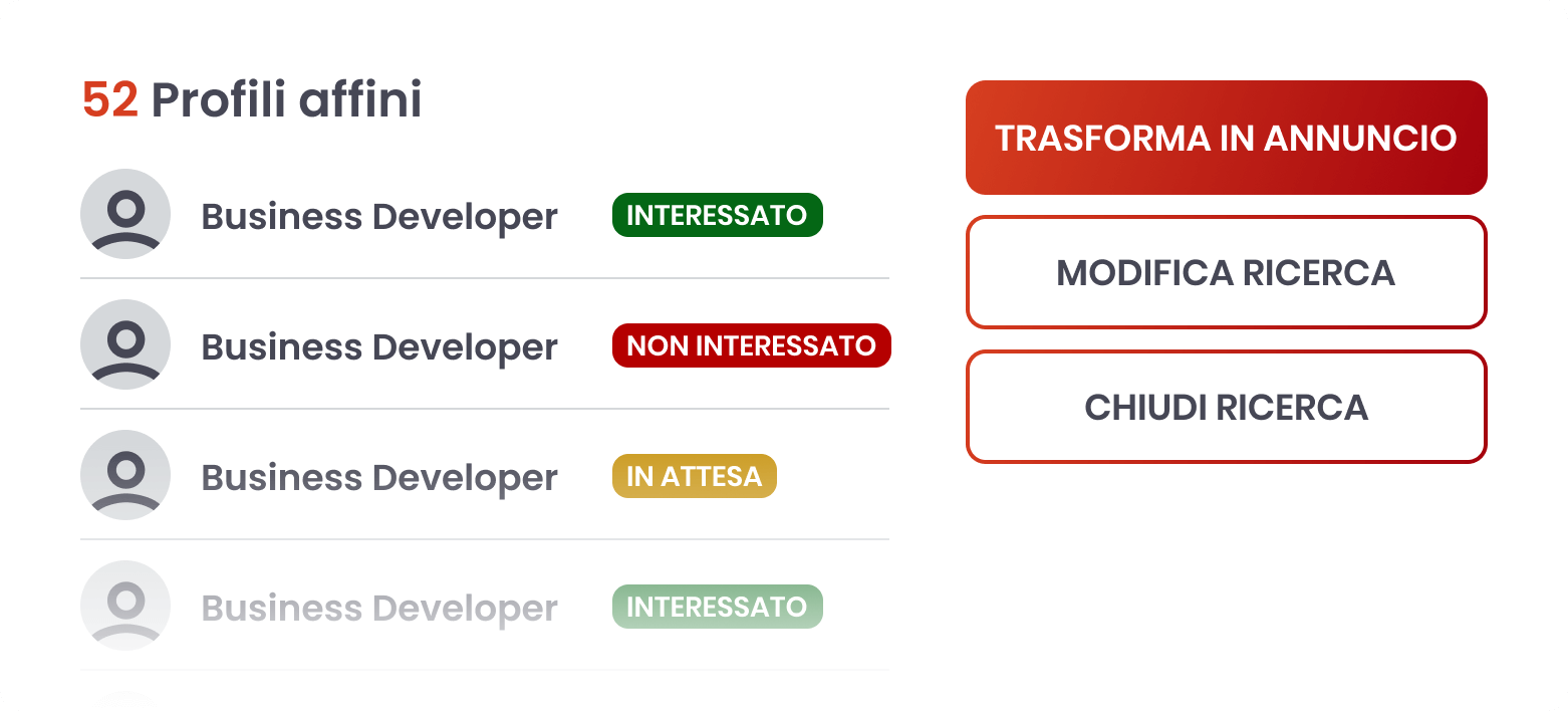 Trasforma la ricerca in annuncio